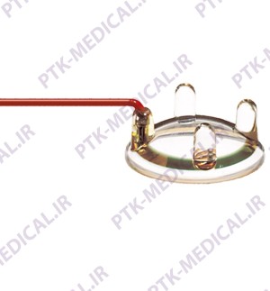 الکترود تماسی چشمیERG-Jet